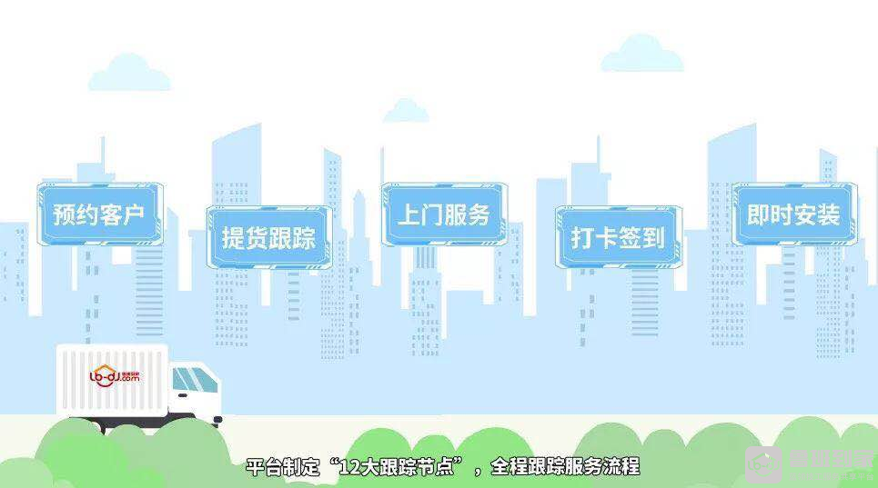 家具行业淘汰赛里的救命稻草