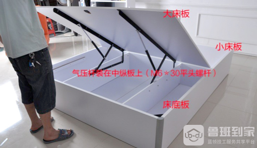 板式高箱床身安装详细图解