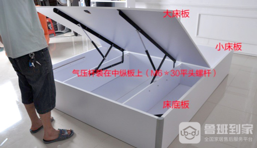 板式高箱床身安装详细图解