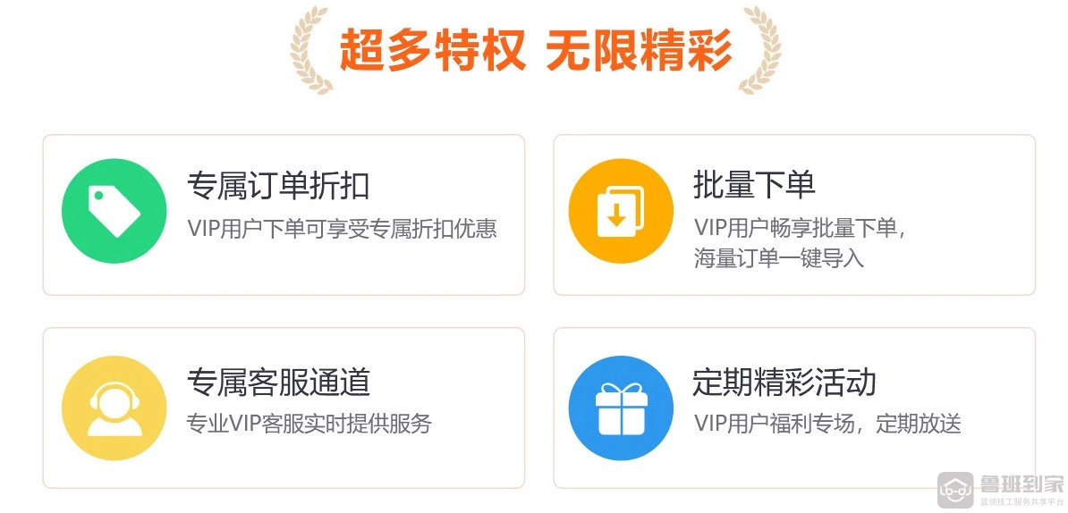 VIP特权再迎重大升级，这笔返现最高连领3个月