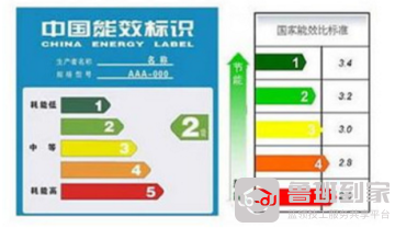 空调能效等级是什么意思？空调能效等级介绍