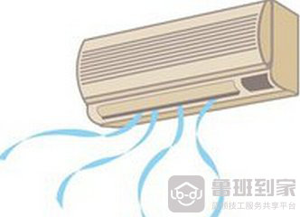 空调怎么开省电—怎么使用空调最省电