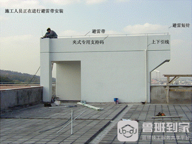 安装避雷针要多少钱