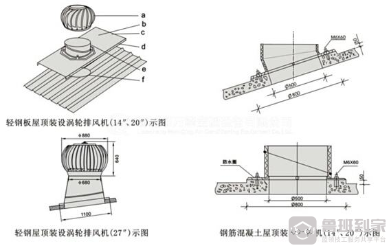 屋顶风机安装图 屋顶风机的安装步骤