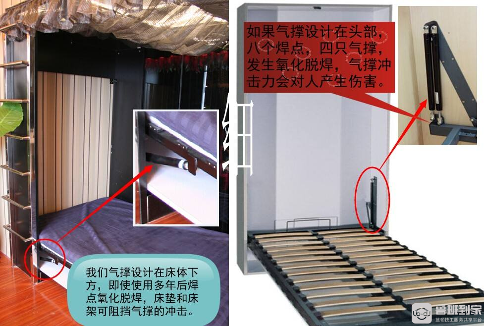 壁床是什么？壁床安装的注意事项