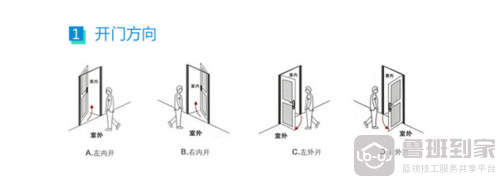 密码锁安装步骤及注意事项