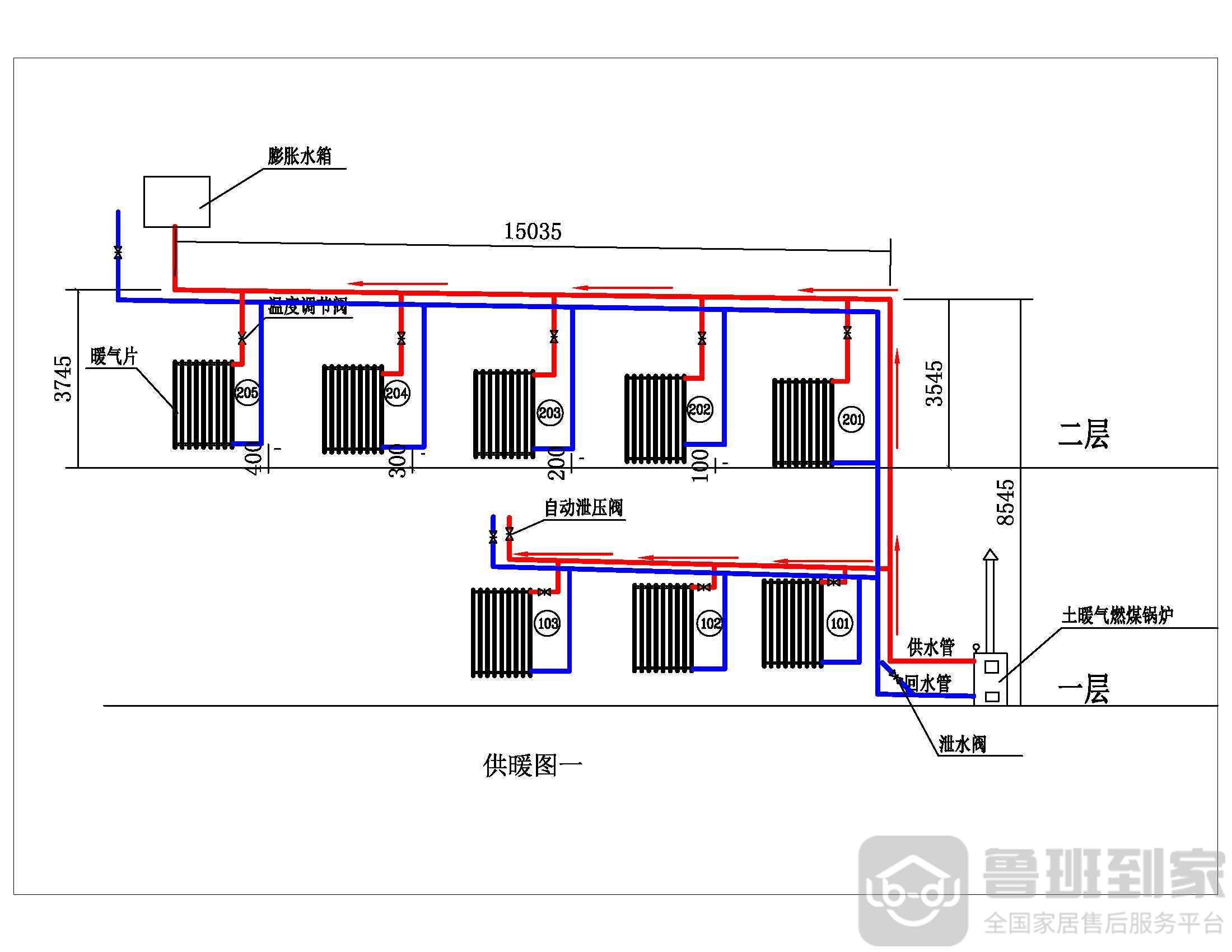 小户型这两种土暖气安装方法你知道吗