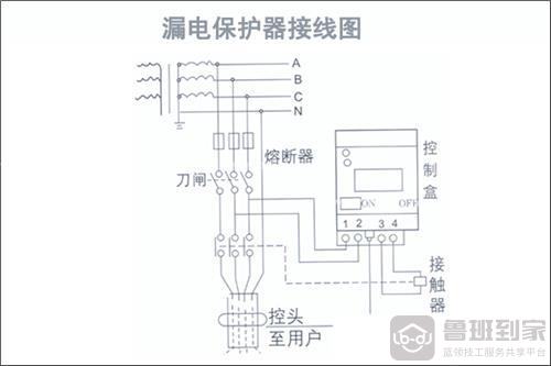 漏电保护器安装方法 漏电保护器接线图