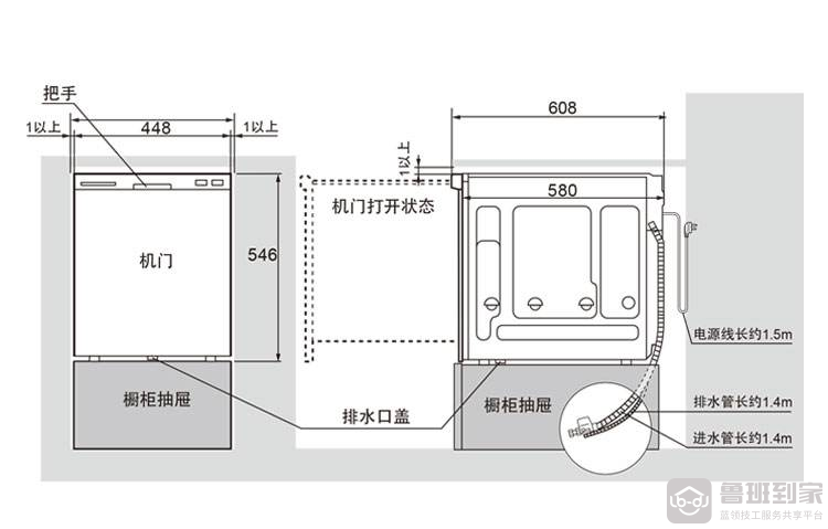 嵌入式洗碗机橱柜尺寸和嵌入式洗碗机款式