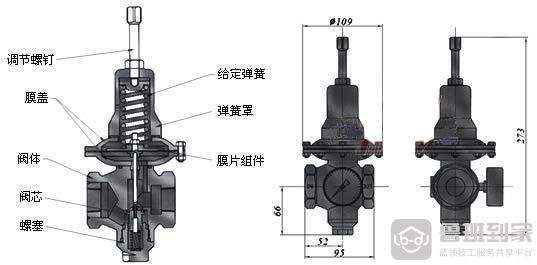 液体减压阀工作原理 减压阀的作用以及结构