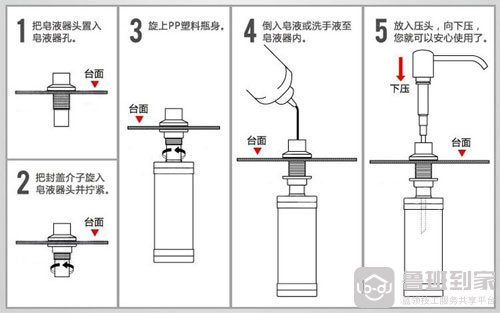 水槽皂液器安装示意图