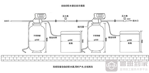 软化水设备安装图2