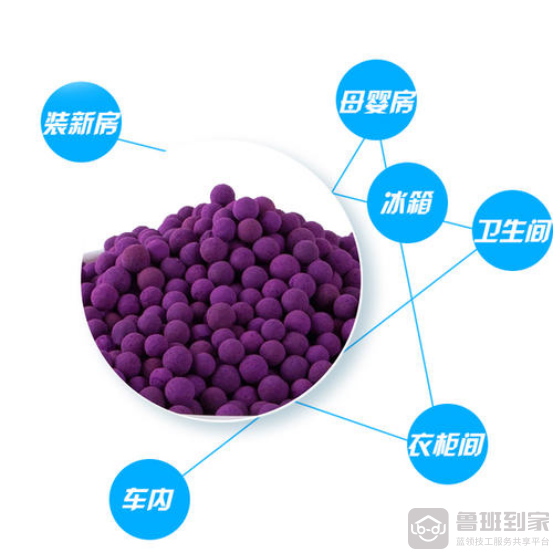 除甲醛