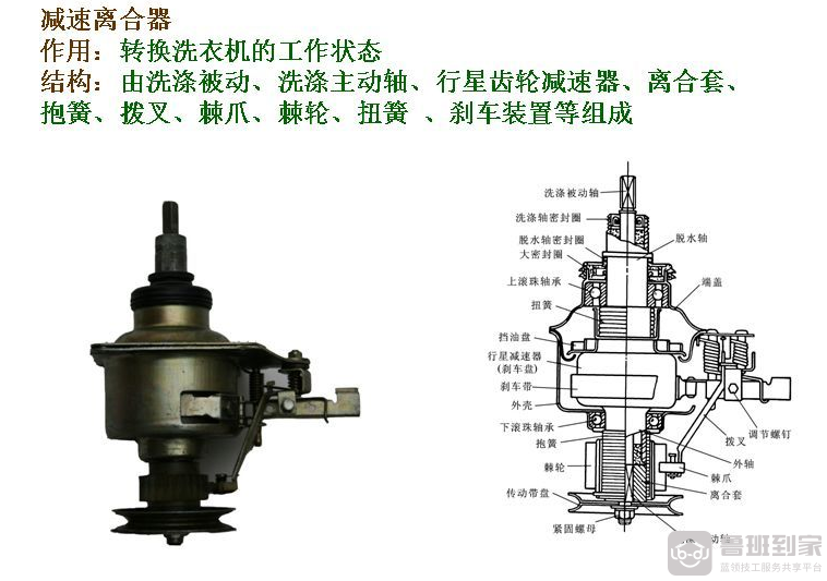洗衣机离合器维修方法