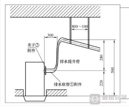 升泵的冷凝水管安装图例