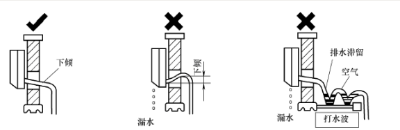 挂壁机和不带水泵的座吊机排水管安装
