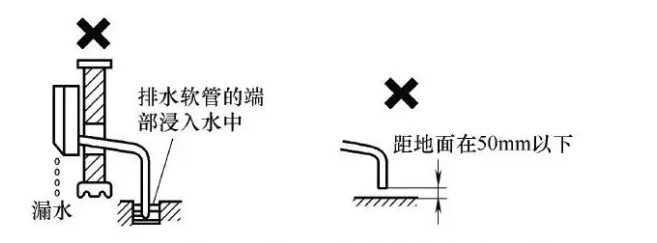 挂壁机和不带水泵的座吊机排水管安装