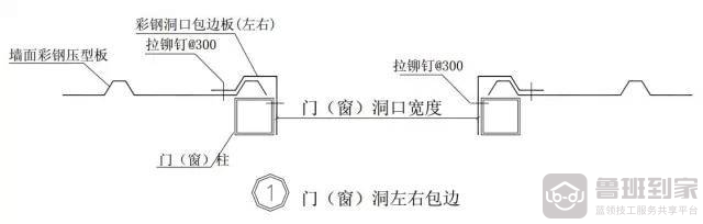门窗左右包边图
