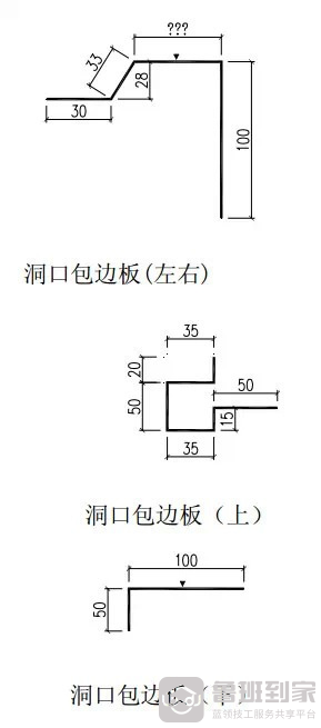 洞口包边板图
