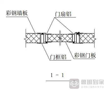 门洞口包边图1