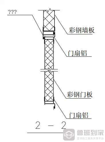 门洞口包边图2