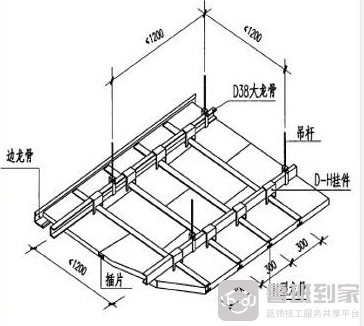 矿棉板吊顶安装步骤 