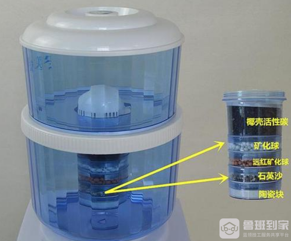 有桶净水器