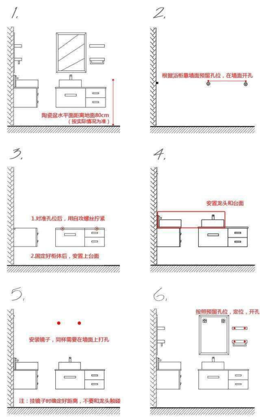 图解:家庭浴室柜安装需要主要的三个点!