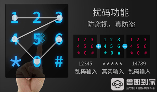 科裕智能锁的虚位密码设置2