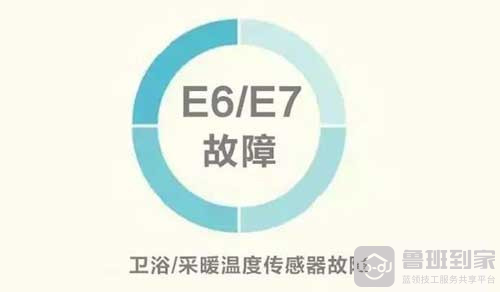 小松鼠壁挂炉e6、E7故障