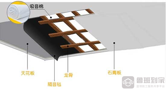吊顶家用隔音棉安装图示