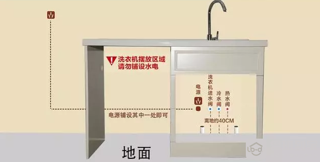 洗衣柜