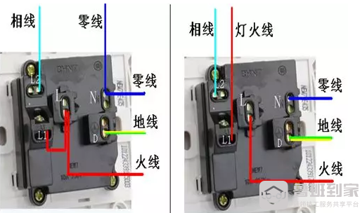 五孔插座接线图二