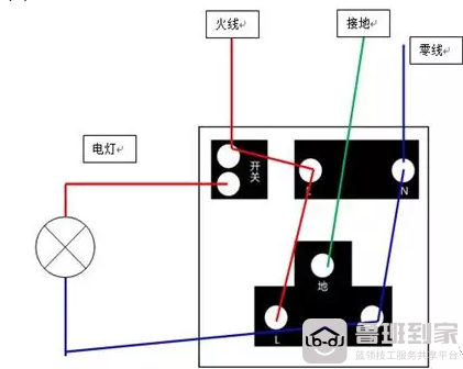 五孔插座怎么接线