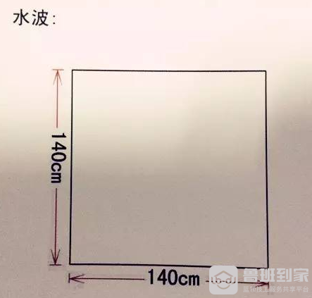 前期准备