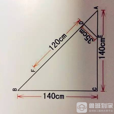 画水波的高度