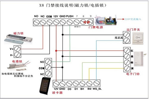 半岛·综合体育磁力锁工作原理是什么？磁力锁吸力不足怎么办？(图2)