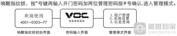voc指纹锁怎么录指纹步骤一