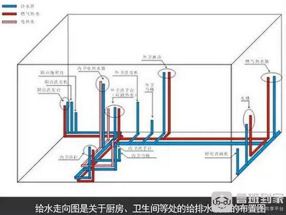 水电图