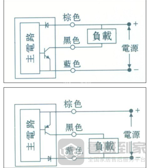 带你了解磁性开关的工作原理和接线方法