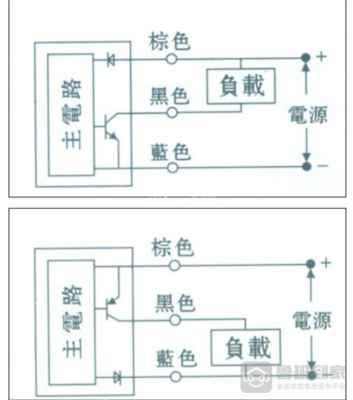 带你了解磁性开关的工作原理和接线方法