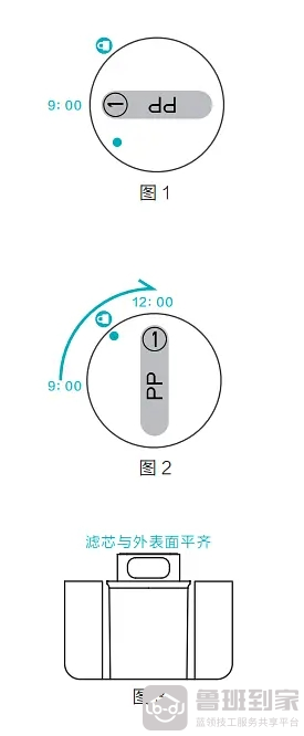 云米净水器更换滤芯图1/2/3