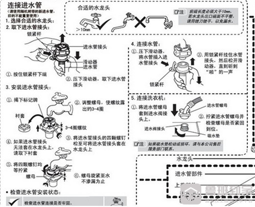 洗衣机水龙头与进水管连接安装图2