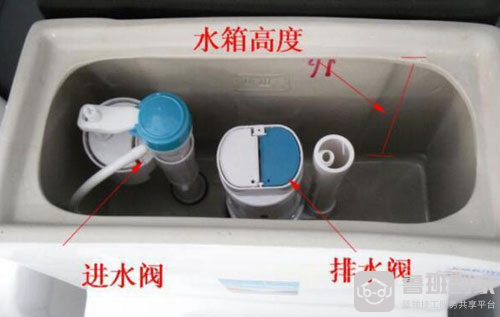 【马桶水箱修理】马桶水箱水漂坏了怎么更换