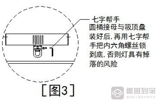 西蒙娜系列ZMDⅫ2066/13安装图3