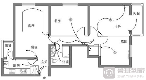 整个房屋的照明布局图