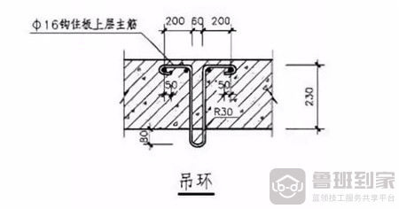 人防门安装图3