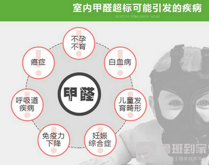 甲醛危害大，装修新房的时候需注意！