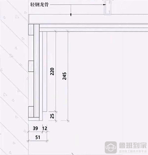 轻钢龙骨双眼皮吊顶尺寸