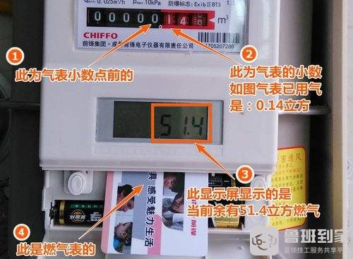 燃气表的尺寸一般多大